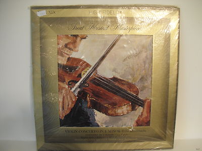Mendelssohn   Violin Concertos.    Ｌ Felix Mendelssohn, Wilhelm Von Luden, Violin Concerto Volume